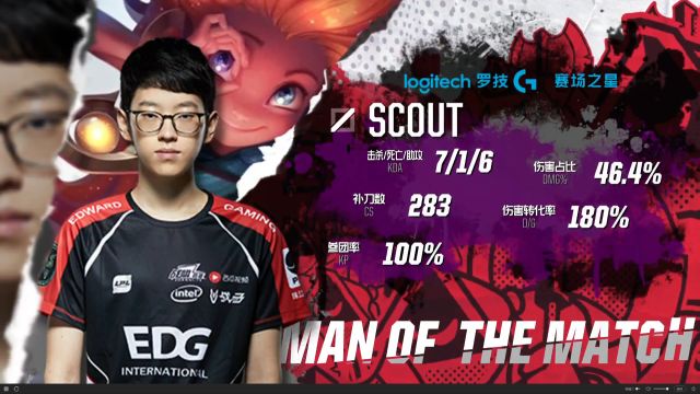 决定最终名 决定最终名