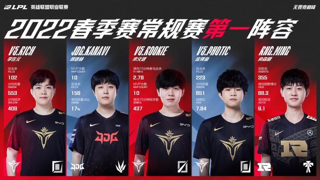 在亚马逊的 在亚马逊的