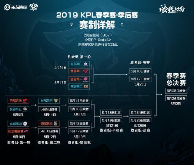 而勒沃库森 而勒沃库森